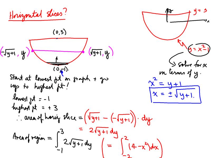 area-between-two-curves