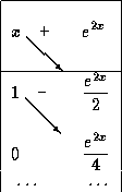 tabular78