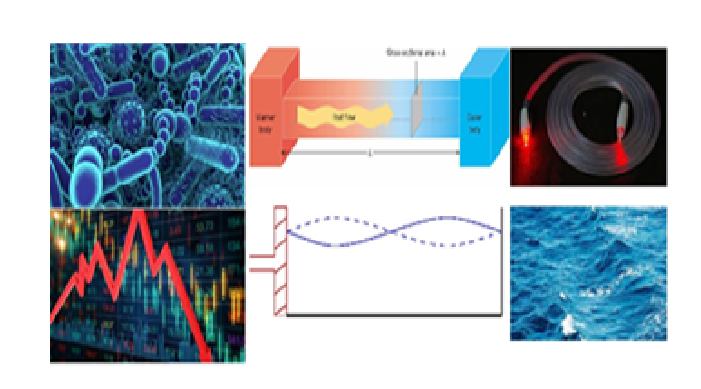 Mathematical Modelling